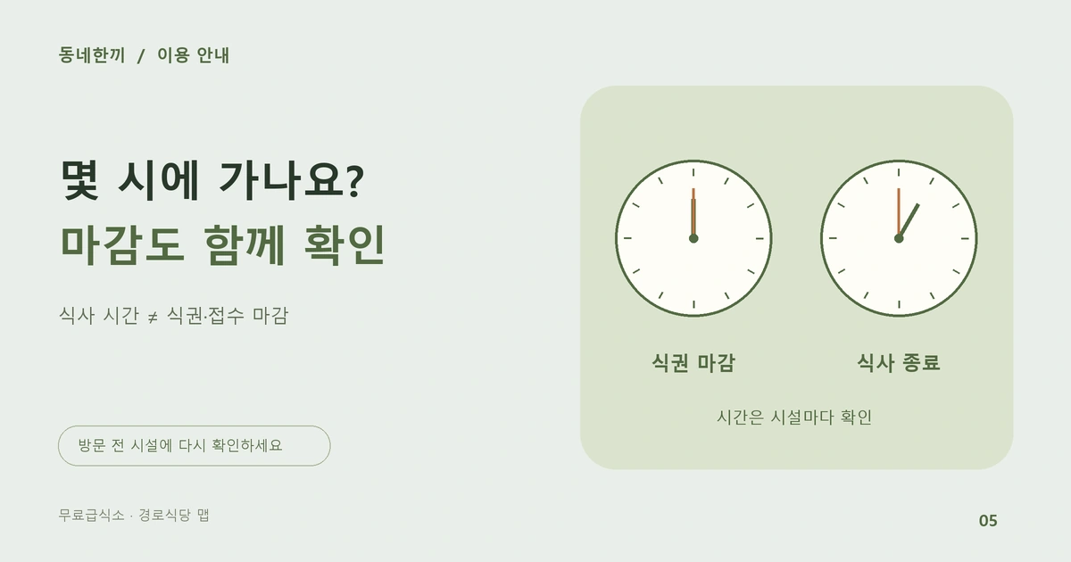 식권 마감과 식사 종료를 서로 다른 시계로 표시한 시간 확인 안내