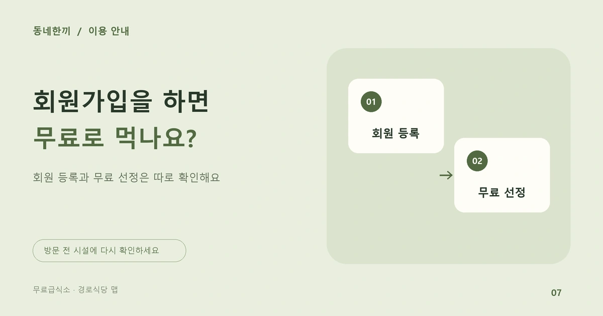 회원 등록 다음에 무료 대상 선정 여부를 별도로 확인하는 안내 카드
