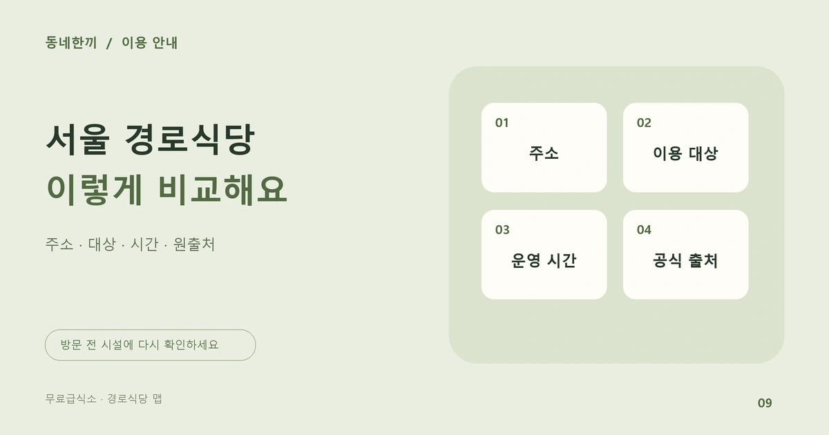 서울 시설 안내를 주소·대상·시간·출처 네 항목으로 비교하는 그림